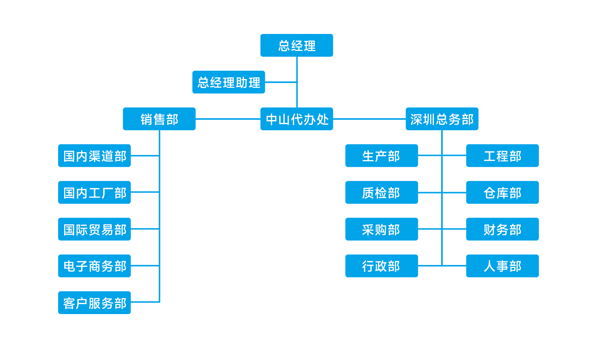 ce9e0fe6225a6409fa793df6f0adab71_.jpg